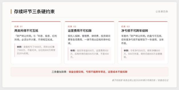 第三,信托运营费用一律不能扣除:受托人报酬,管理费,律师费,投资顾问